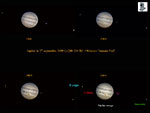 Jupiter et ses satellites