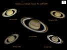 <p>Saturne</p>