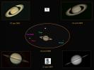 <p>Saturne</p>